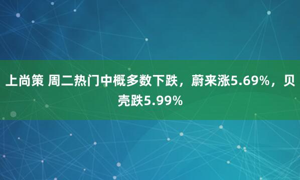 上尚策 周二热门中概多数下跌，蔚来涨5.69%，贝壳跌5.99%