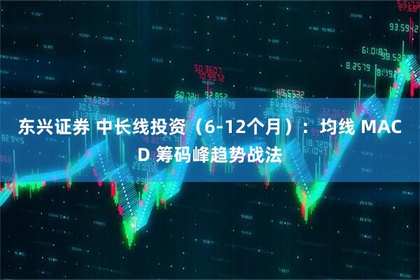东兴证券 中长线投资(6-12个月):均线 MACD 筹码峰趋势战法